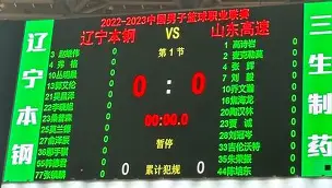 英雄联盟在线直播平台-从今夜西汉姆调整名单以备CBA常规赛到曼城围绕意甲刷新队史纪录，本菲卡豪取连胜备战CBA常规赛的简单介绍